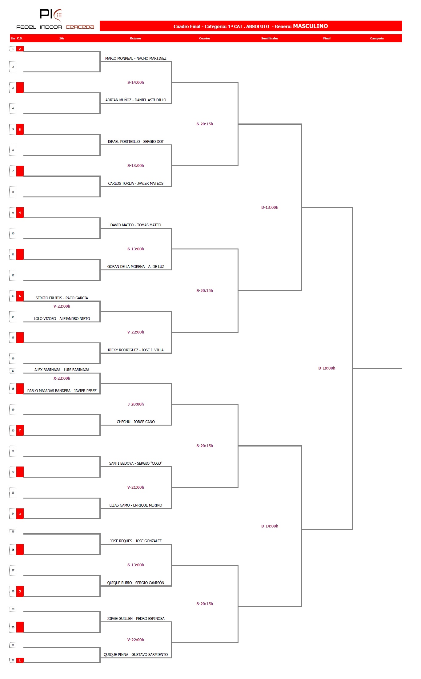 CUADRO TORNEO DE INAUGURACION Padel Indoor Cerceda En la Sierra